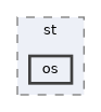 include/st/os